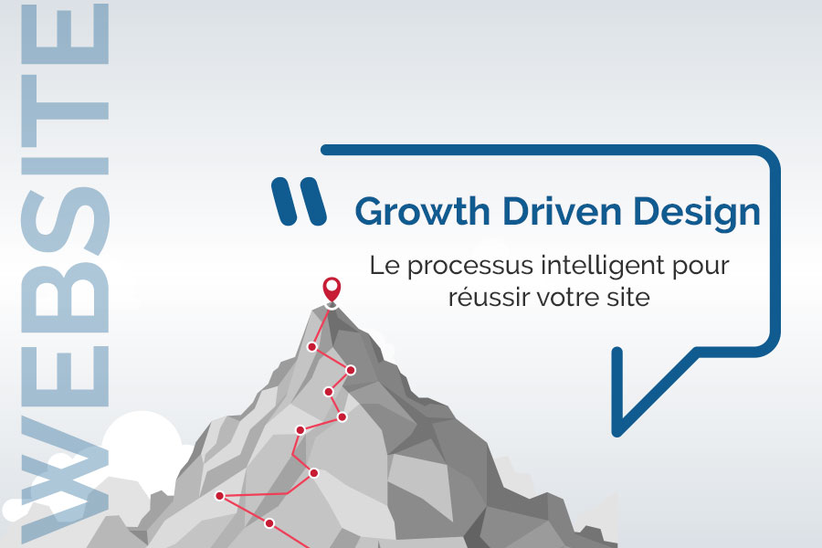 Growth Driven Design une méthodologie empirique